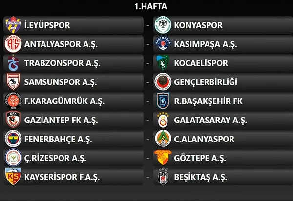 Süper Lig 2025-2026 sezonu 1. hafta maç takvimi: