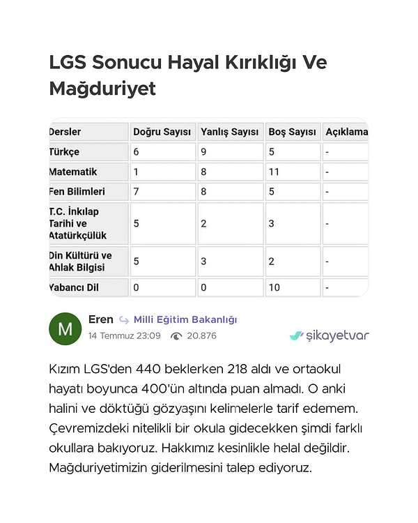 Bir öğrenci velisinin yaptığı şikayet ise sosyal medyada geniş yankı buldu.