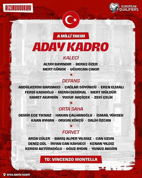 İşte A milli takım aday kadrosu:
