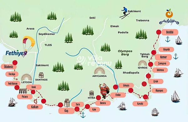 Maps, GPX and Resources – The Importance of Navigation in the Lycian Way