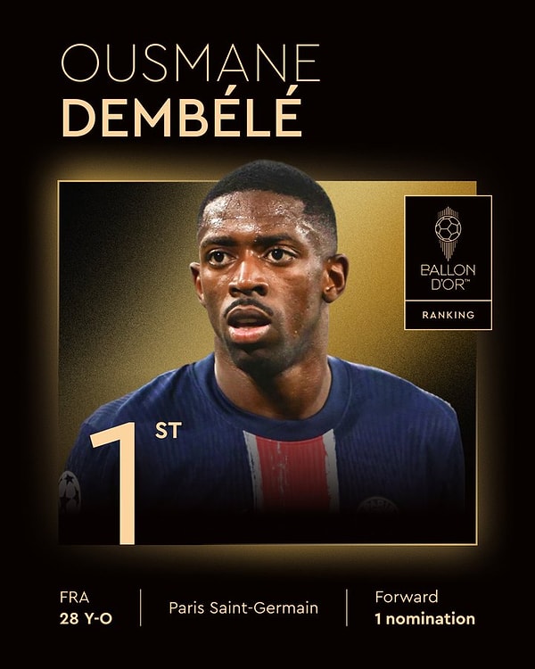 Dünyanın en iyi futbolcularının ödüllendirildiği 2025 Ballon d'Or ödül töreninden yılın en iyileri belli oldu.