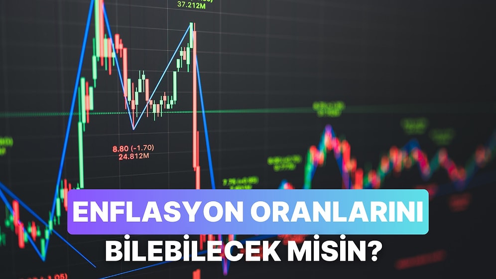 Hangi Ülkede Ne Kadar Enflasyon Olduğunu Tahmin Edebilecek misin?