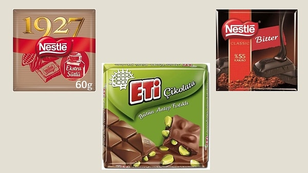 Sevilen çikolatalarda kaçırılmayacak fırsat: 300 TL alışverişe 100 TL indirim!