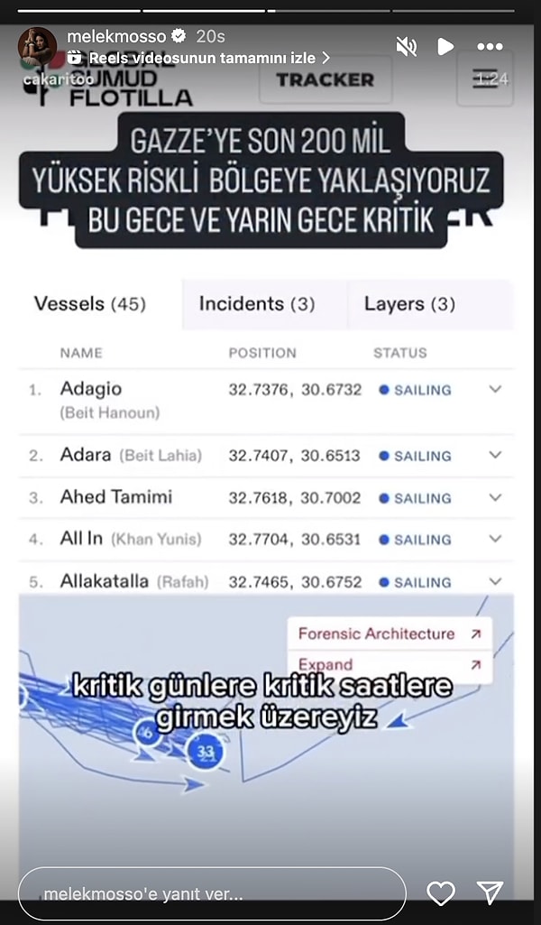Melek Mosso