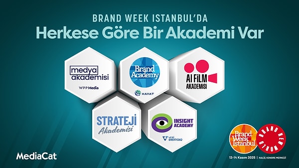 Brand Week Istanbul’da Herkese Göre Bir Akademi Var!