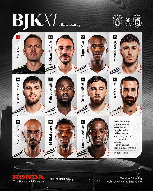Misafir takım Beşiktaş'ta Sergen Yalçın'ın kadro tercihi de bu şekilde oldu: