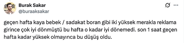 Uzak Şehir'in reytinglerdeki düşüşü seyirciyi şoke ederken reyting uzman Burak Sakar, X hesabından reytinglerin düşme sebebini açıkladı.