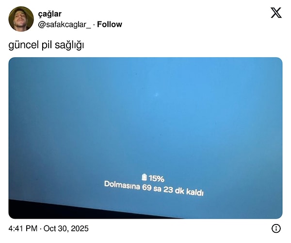 Sayılı gün çabuk geçer.