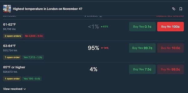 Paylaşımda bir bahisçinin 13 dolar 59 cent yatırdığı bunun karşılığında 9643 dolar (yaklaşık 406 bin lira) kazandığı görüldü.