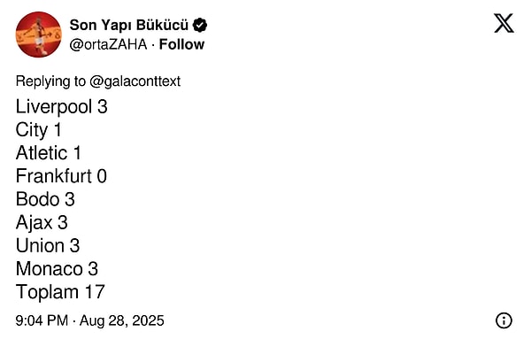 4 maçı da doğru tahmin etti.