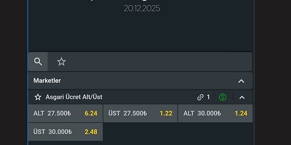 Yasa dışı bahisçiler de asgari ücret için kaçak bahis oynatmaya başladı.