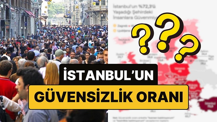 Avrupa'da Sınıfta Kaldık: İstanbul'un 'Güvensizlik' Oranı Belli Oldu