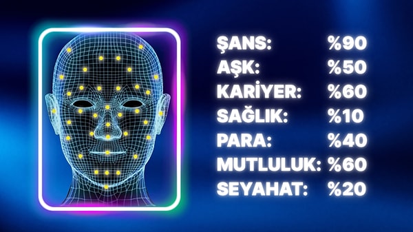 2026 yılı kartın;👇