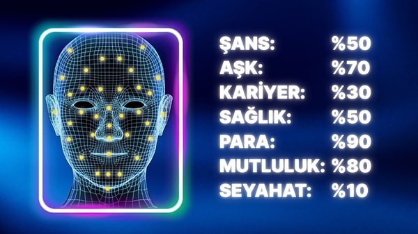 2026 yılı kartın;👇