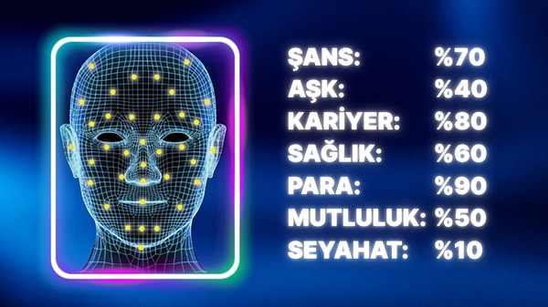 2026 yılı kartın;👇