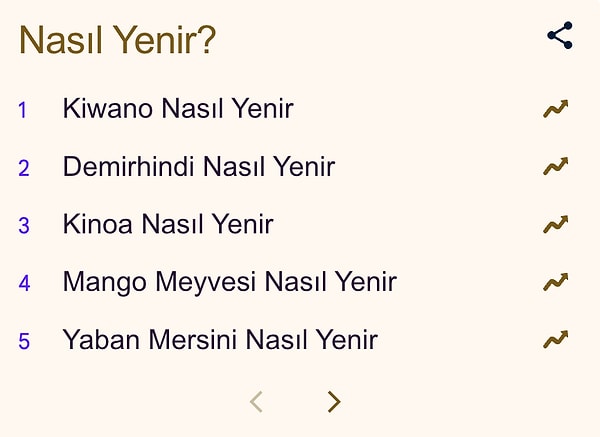 Google, yıl boyunca yapılan arama trendlerini açıkladığında en dikkat çeken kategorilerden biri yine "Nasıl yenir?" aramaları oldu.