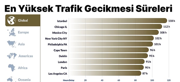 İstanbul Okan Üniversitesi Mühendislik ve Doğa Bilimleri Bölüm Başkanı Selim Dündar da bu görüşleri destekliyor.