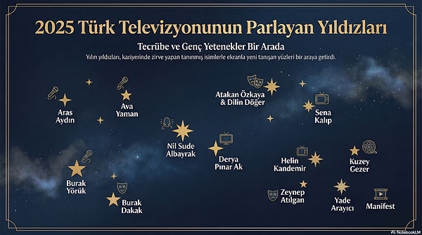 İçeriği yapay zeka özetiyle görmek isterseniz: