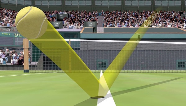 1. İlk olarak ne zaman ortaya çıktığına bakalım!