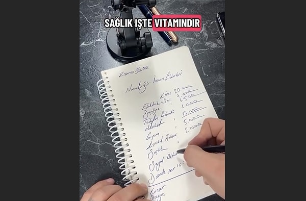 Vatandaşın yaptığı "Türkiye'de ortalama bir insanın aylık gideri" tablosu şekilde;