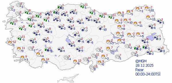 28 Aralık Pazar Hava Durumu 👇