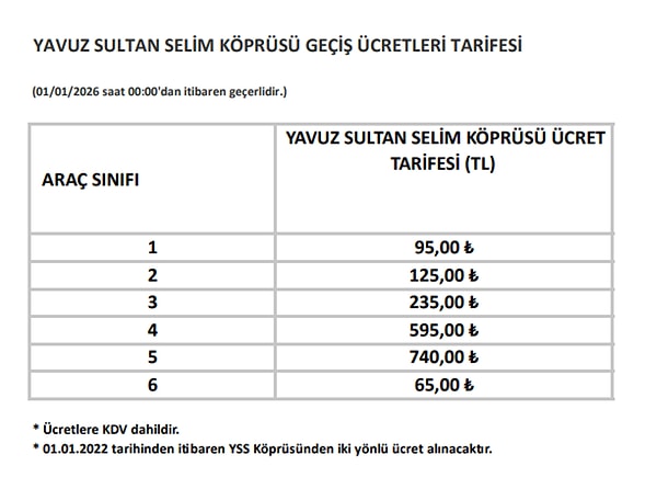 Yavuz Sultan Selim Köprüsü zamlı fiyatları