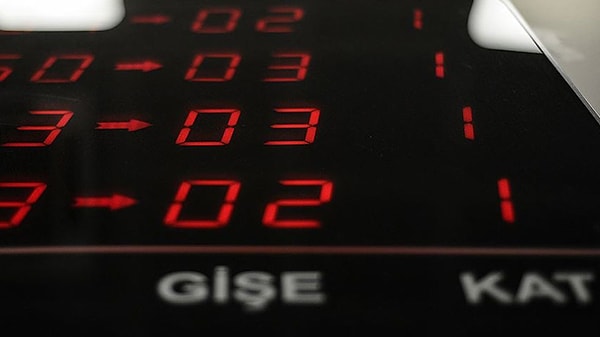 Bugün Bankalar Açık mı?