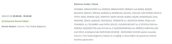 İstanbul’da  kesintisi yaşanacak ilçe ve mahalleler: