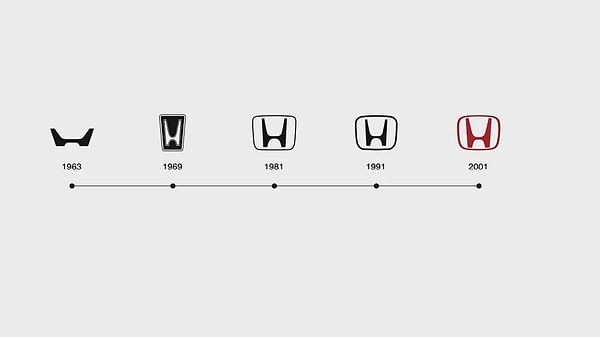 Uzun yıllardır değişiklik yapılmayan logonun bu hali bazı otomobil uzmanları tarafından markanın ilk logosuna benzetildi.