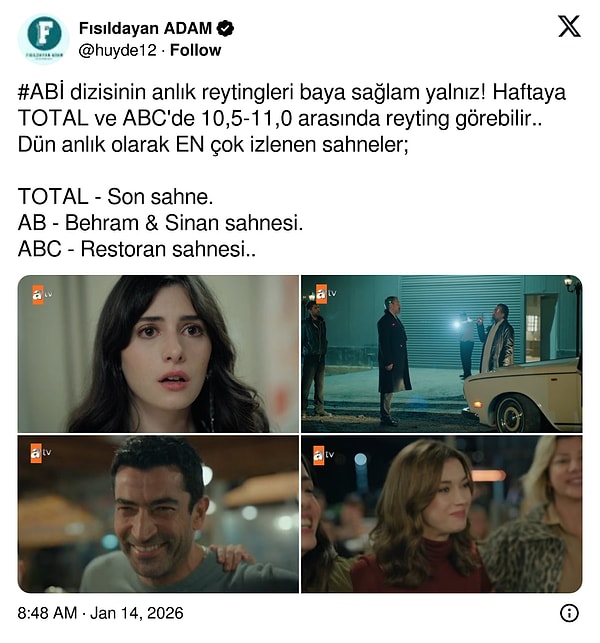 Fısıldayan Adam adlı X hesabı, A.B.İ. dizisinin TOTAL, AB ve ABC1 kategorilerinde en çok reyting getiren sahnelerini açıkladı.