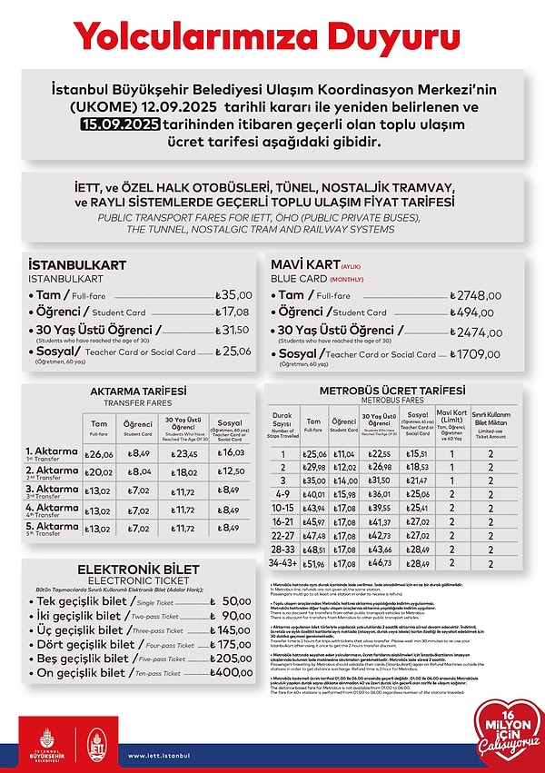 Otobüs, Metrobüs, Metro, Marmaray Ücretleri