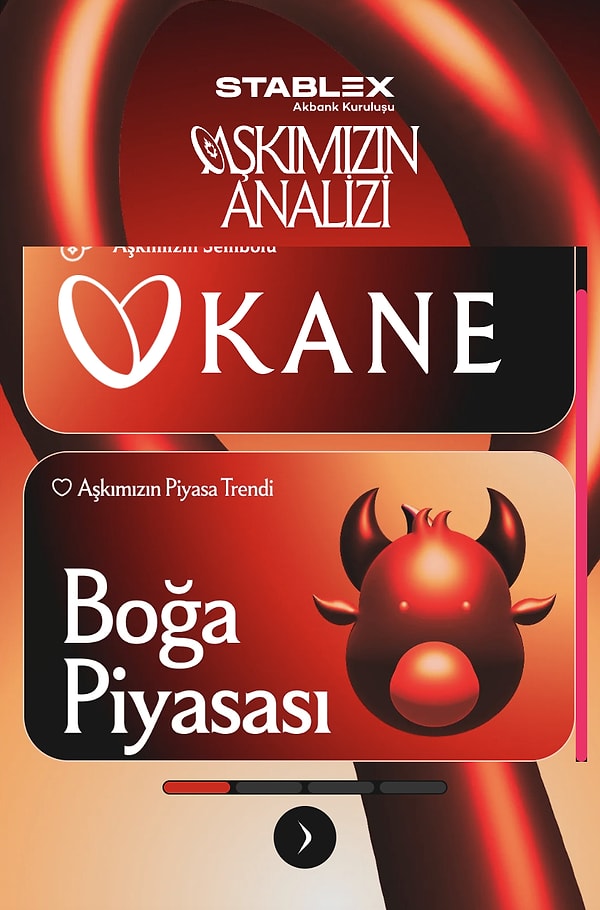 Grafik Boğa Gösterse de Ayı Gösterse de Panik Yok