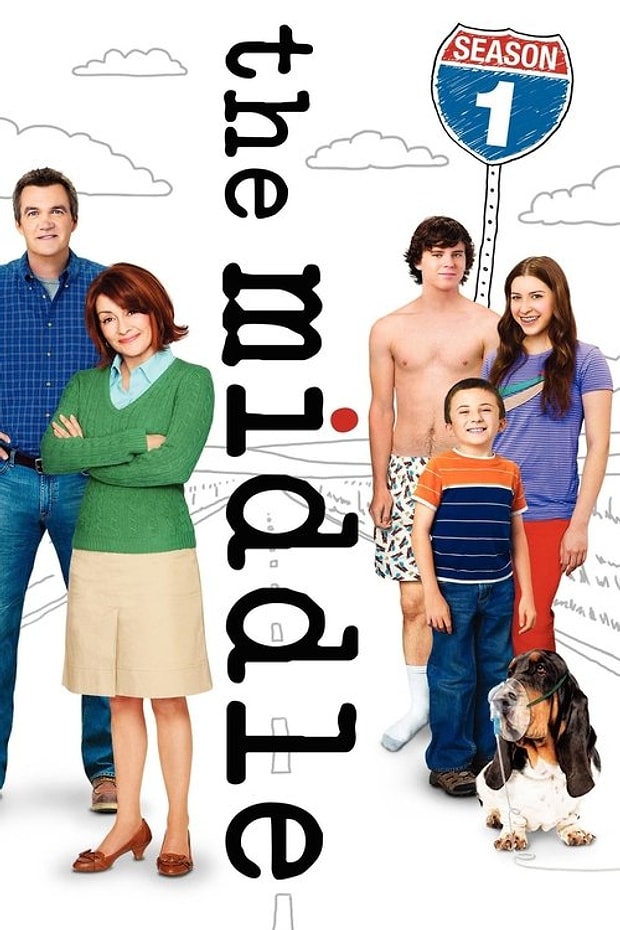 The Middle Posteri