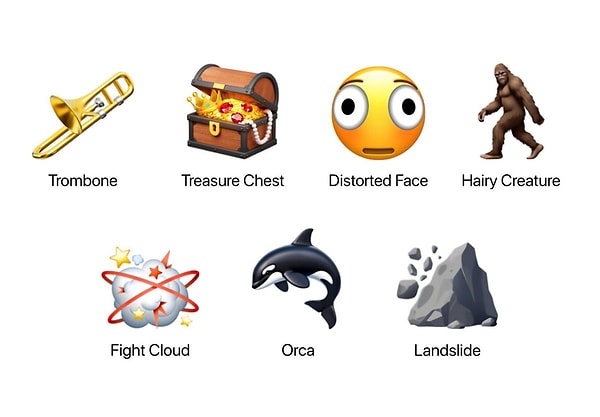 Pieces from the new emoji set are as follows;