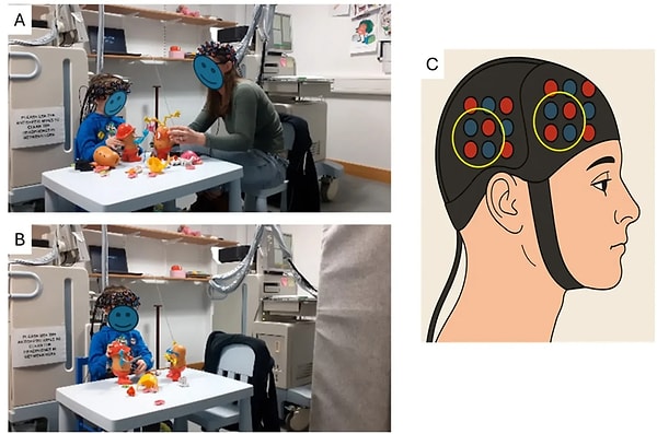 fNIRS teknolojisi ile beyin haritalama gerçekleştirildi.