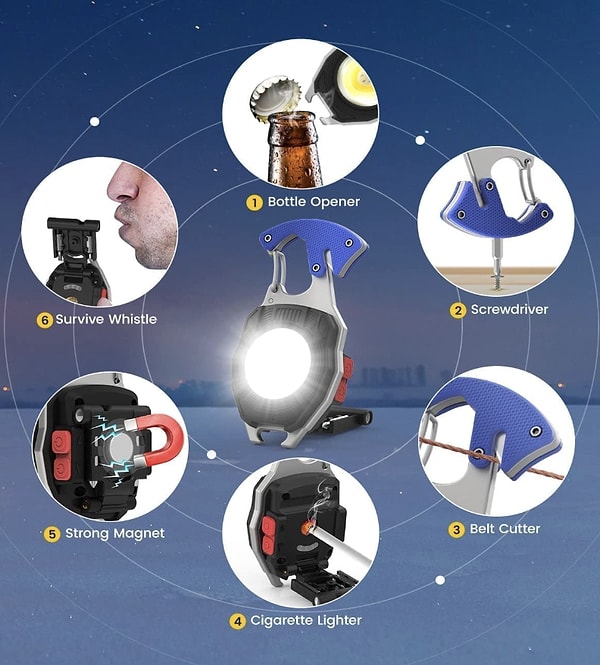 Küçük ama dev etkili: Orret Home Mini El Feneri!