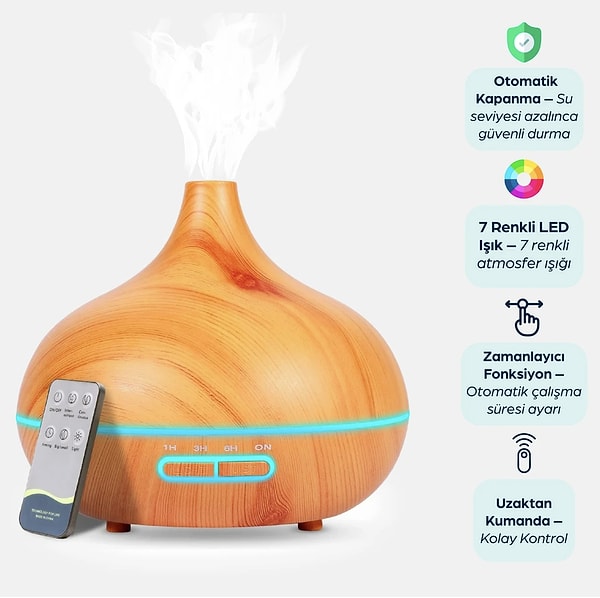 Oda havasını tazeleyin: Robeve Hava Nemlendirici!