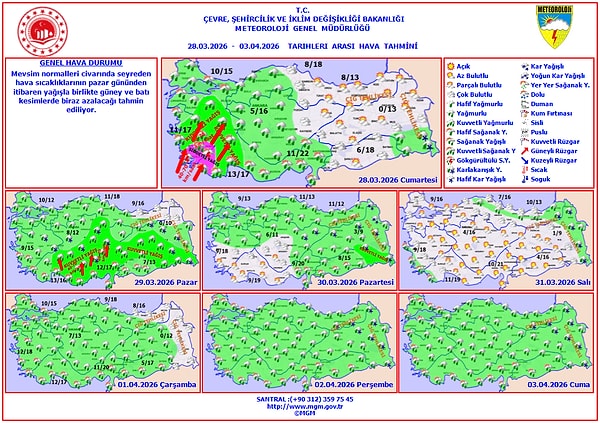 Meteoroloji, haftalık hava durumu haritasını paylaştı. Pek çok kentte kar yağacak.
