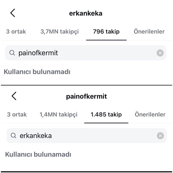 Dizinin final yapmasının ardından oyuncuların yolları da ayrıldı.