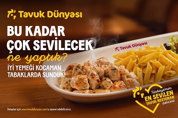 Tüketicilerin Tavuk Dünyası’nı tercih etme nedenlerinin başında lezzet, doyuruculuk, damak tadına uygunluk ve markaya duyulan güven geliyor.