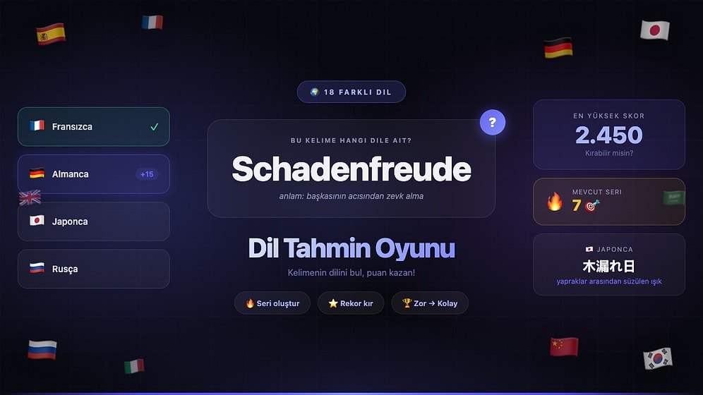 Dünya Vatandaşlarına Özel: Dil Tahmin Oyunu