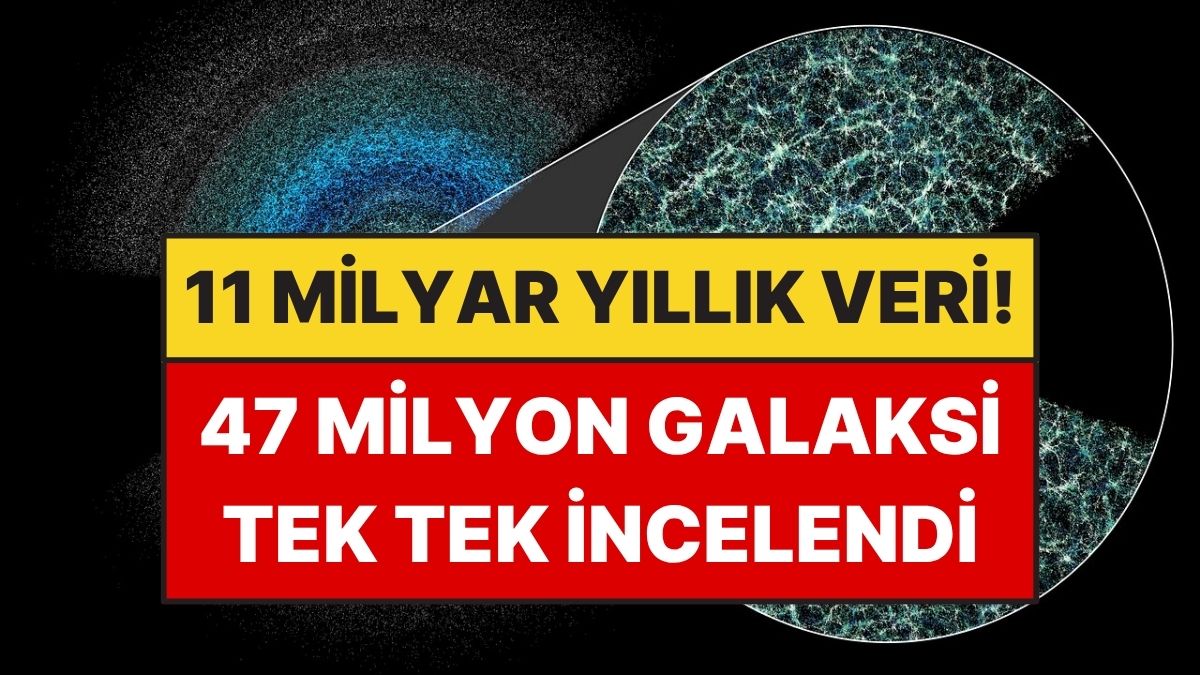Evrenin En Detaylı 3D Haritası Tamamlandı: 47 Milyon Galaksi Tek Tek İncelendi
