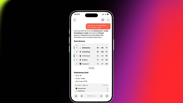 2. Galatasaray ve Fenerbahçe'nin puan durumuna bakalım. Derbi öncesi lider kim?