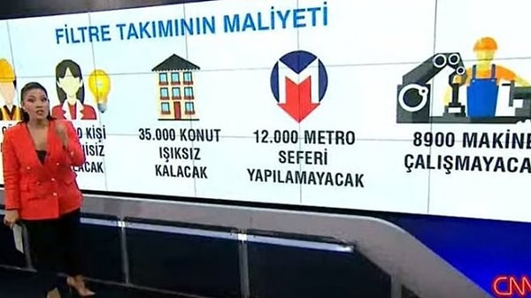 Ayrılışı olaylı olmuştu