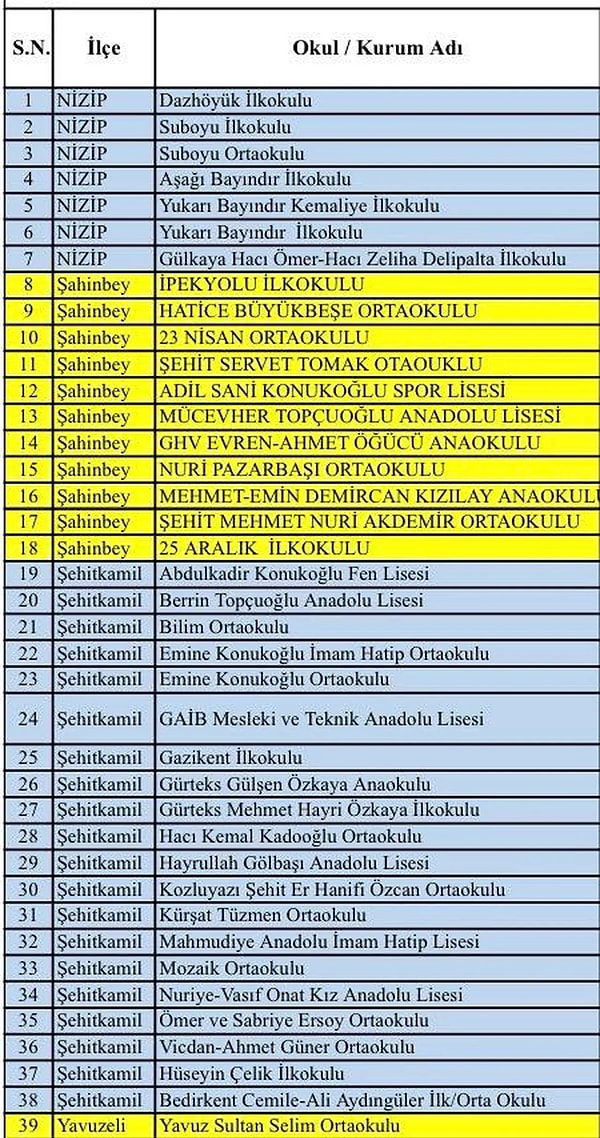 Tatil edilen okulların isimleri: