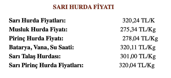 Hurda Sarı Çeşitleri ve Yaklaşık Fiyat Tablosu