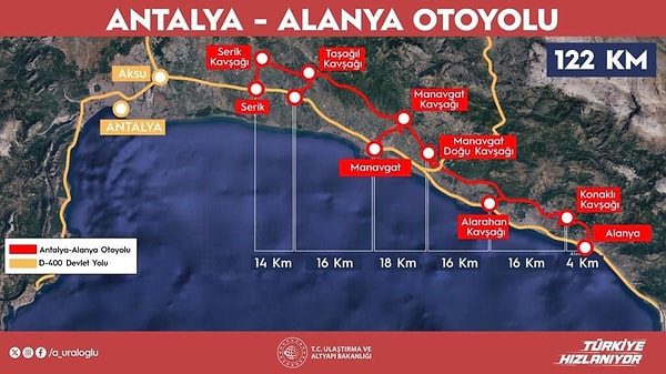 Bakan Uraloğlu, yaptığı açıklamada Antalya-Alanya Otoyolu Projesi'nde yapım çalışmalarının yoğun şekilde sürdüğünü bildirdi.