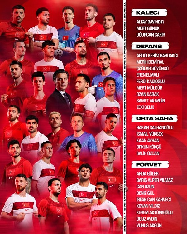 Montella'nın açıkladığı kadro şöyle: