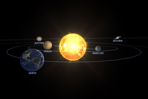 Peki bu kavuşum astrolojide nasıl yorumlanıyor?