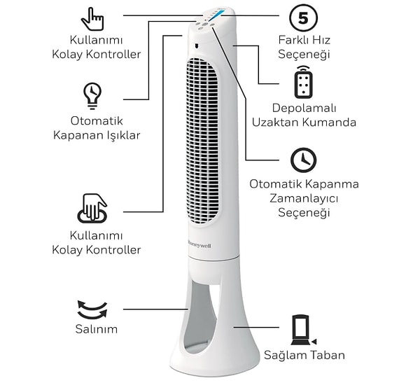 80 Derece Salınım ve Zamanlayıcı ile Maksimum Konfor